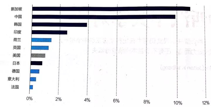 p2p租车模式下的私家车租赁合法吗_租赁私家车合法吗_租车私家车