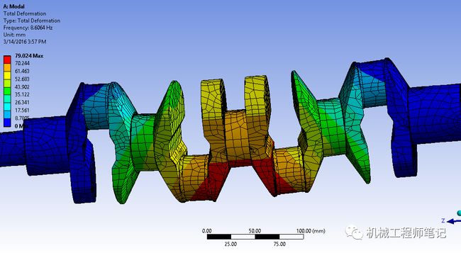 有限元分析极限情况_初中数学微积分_有限元极限分析法