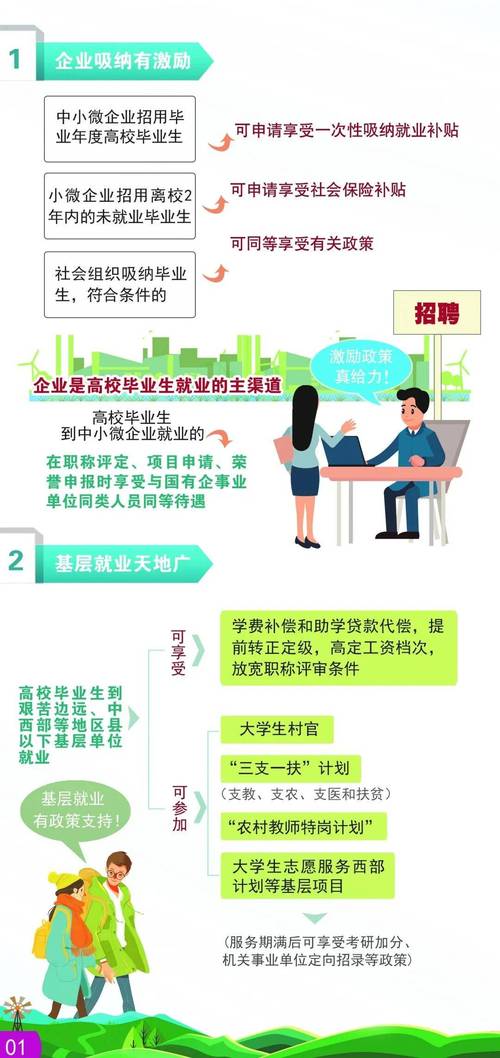 云南省8部门联合出台措施，助力高校毕业生等青年返乡电商创业