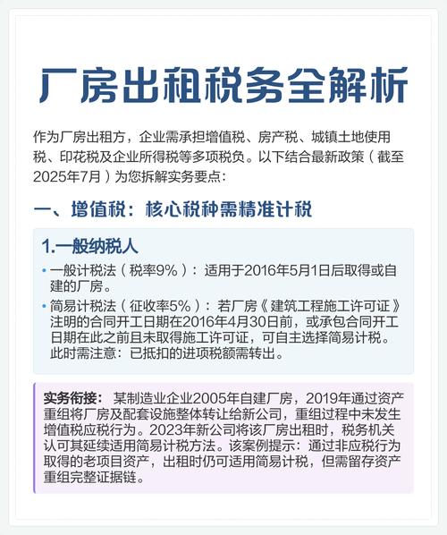 房产税风险警示：企业常见三大误区，地价计入、计征方式与免租期