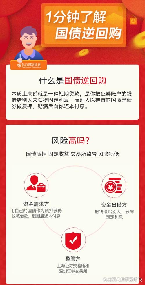 国债被公认为最安全投资产品，购买流程你知道吗？