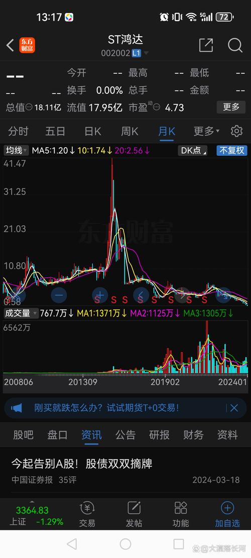 国新能源股价大跌探因：从47元跌至5元区间，后市何去何从？