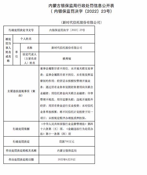 8月3日银保监会披露：新时代信托因11项违法违规被罚700万