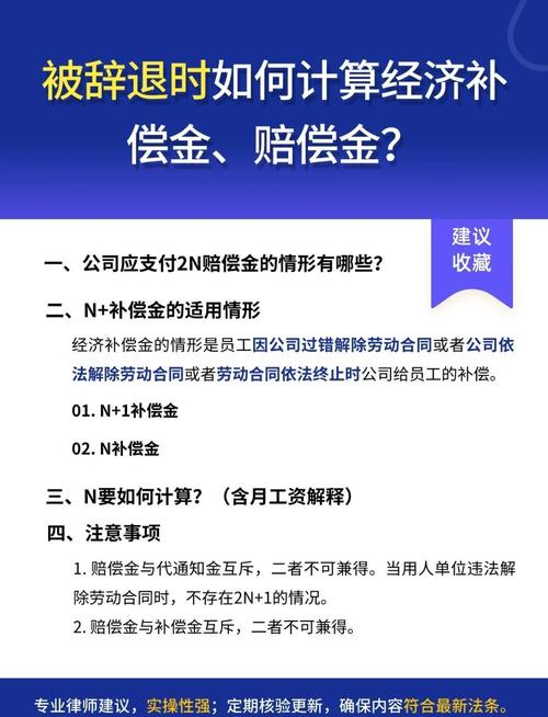 社保费计入_经济补偿金计算基数_经济补偿金的计算方法