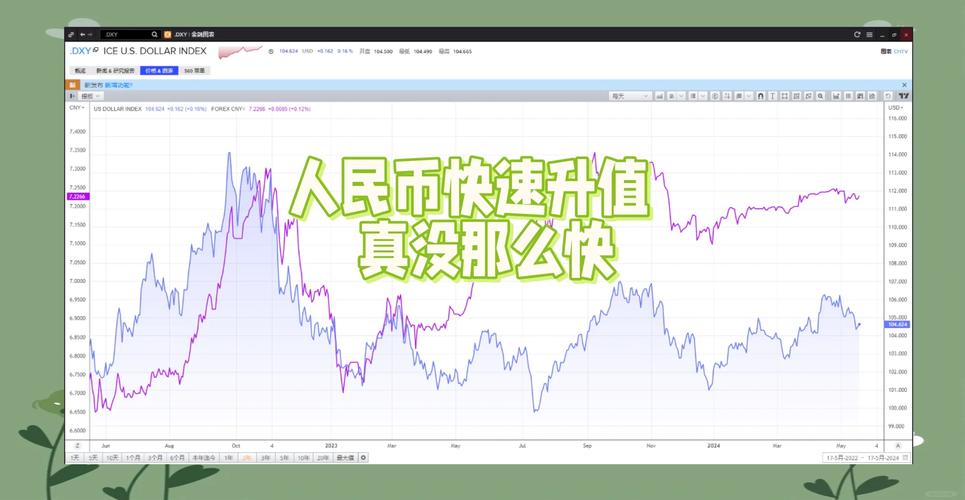 新元兑人民币汇率走势_新加坡元人民币汇率走势_新加坡汇款至中国金额