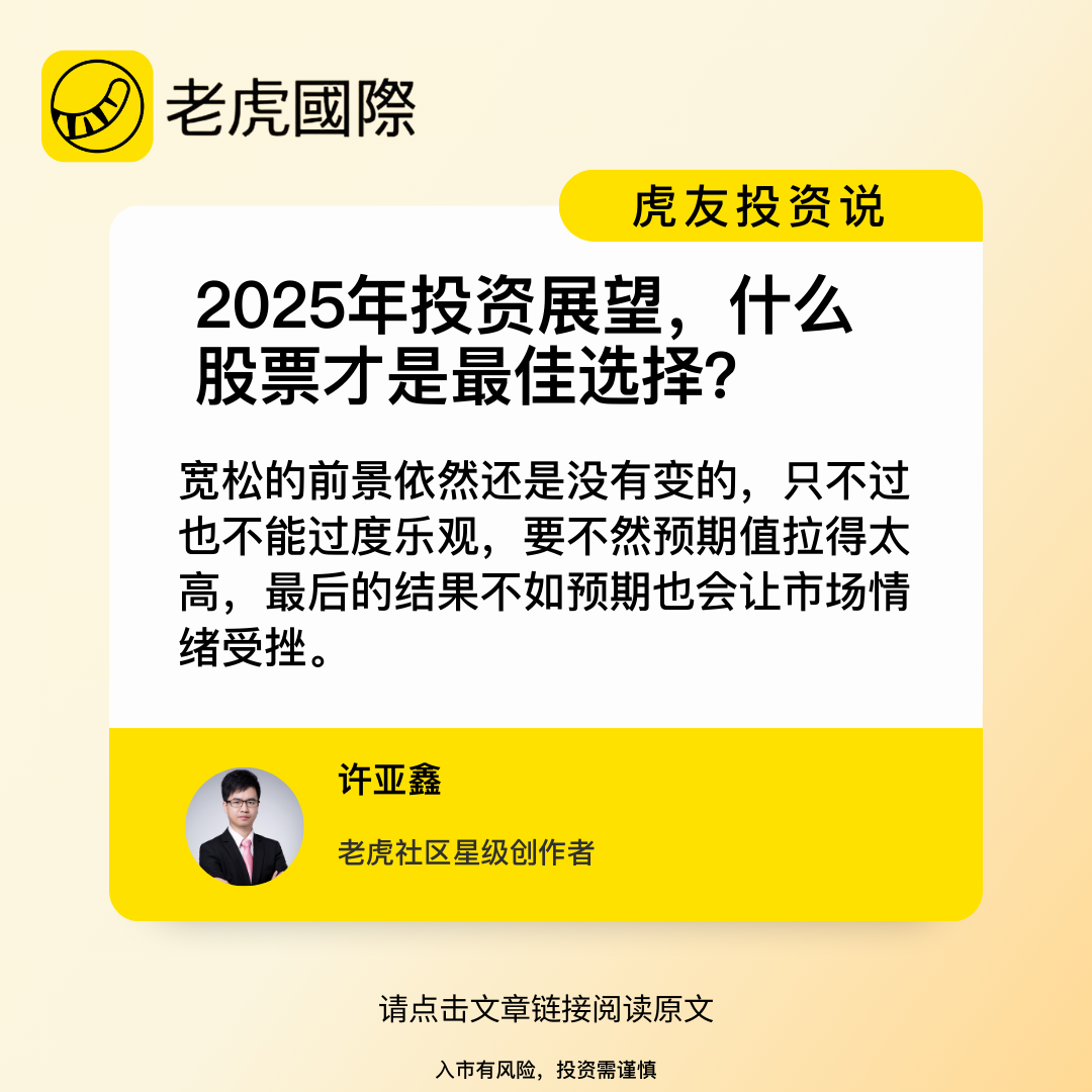 中国股市大盘走势2025年预测_2025年美股牛市走向_2025年投资市场分析