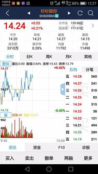 股票中，怎么估计出一家上市公司的价值？什么是总股本？……