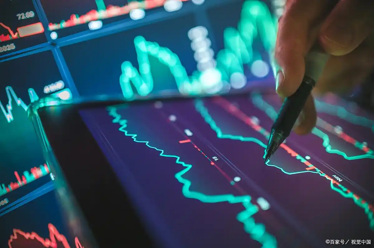 主力资金强势K线_在k线图上怎样能看出主力建仓_周期共振识别