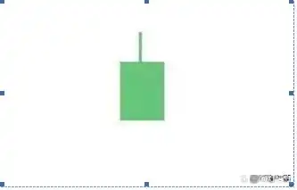 K线形态分析_盘口信息解读_在k线图上怎样能看出主力建仓