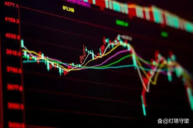 在k线图上怎样能看出主力建仓_盘口信息解读_K线形态分析