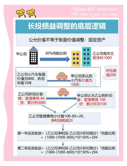 优先股解决家族企业融资控制权矛盾_优先股家族企业股权融资利器_优先股是权益还是负债