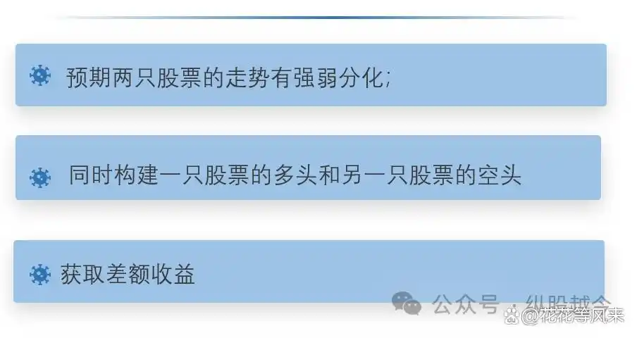 融资融券交易策略讲解，含两融配对策略及交易技巧分析