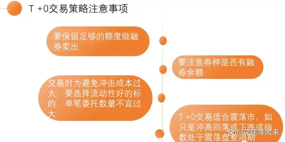 两融配对交易技巧_统计套利之股票配对交易策略_融资融券交易策略
