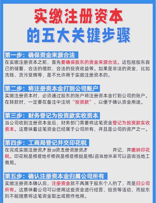企业经营必备本钱，民法通则等法规明确注册资本要求