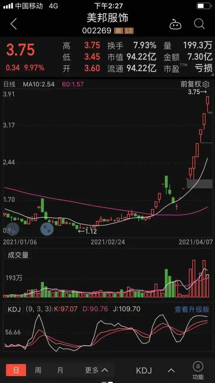 顺控发展董事长女儿短线交易_顺控发展股票股_顺控发展股价异常波动