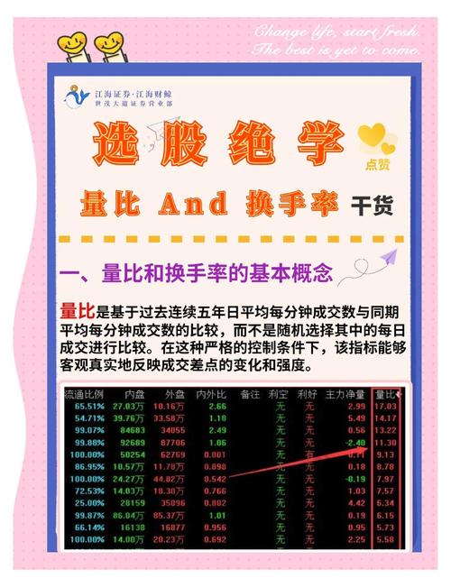 股票放量下跌换手率高怎么办？一文帮你搞清楚