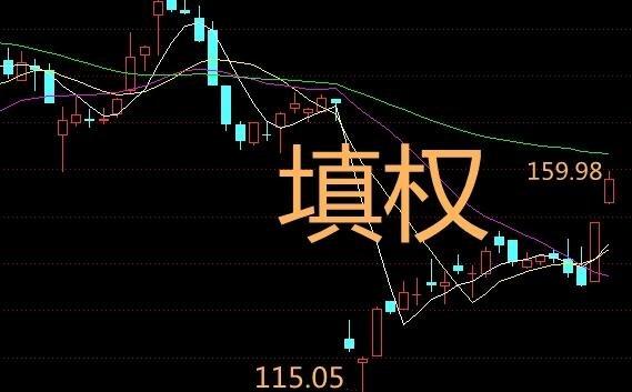 股票和基金知识大分享！股票除权是怎么回事？填权贴权咋走？