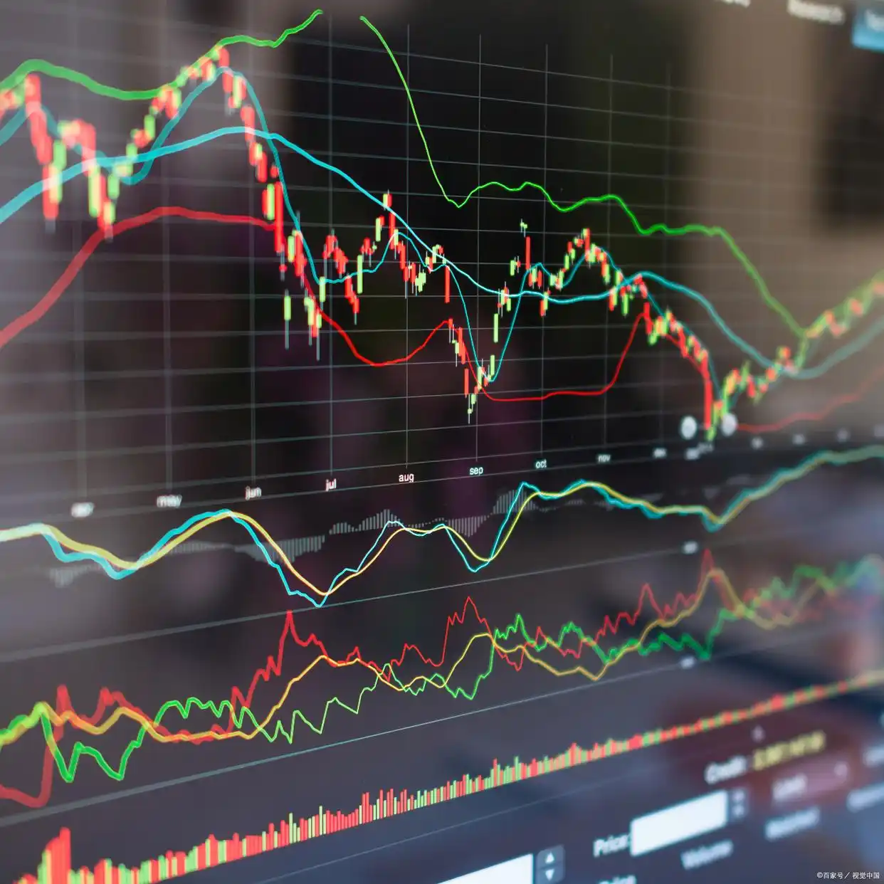 股市波谲云诡，揭秘主力建仓结束微妙信号及识别方法？