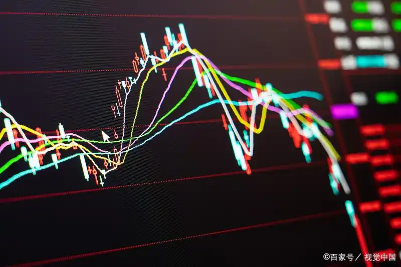 K线走势判断主力建仓结束_识别主力建仓结束信号_在k线图上怎样能看出主力建仓