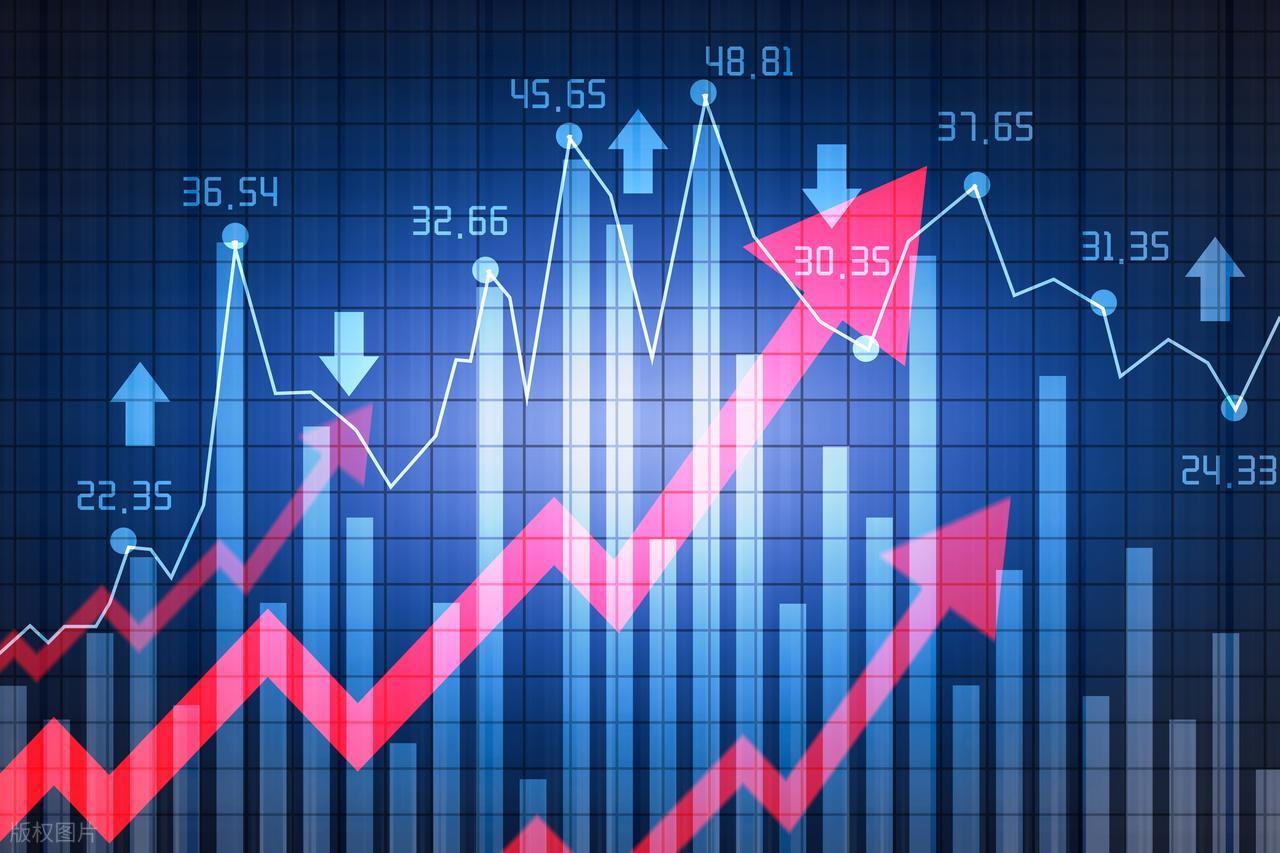 集合竞价试盘信号_识别方法_集合竞价时可以买股票吗