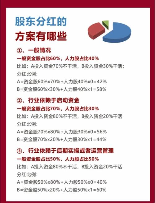 上市公司进入分红季，2024年度超三千家公司实施分配方案