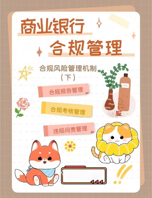 法盛金融投资分享金融等干货，附商业银行合规风险管理指引