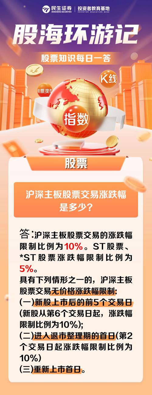 配资收益股票提现到哪个账户_股票配资收益提现多久到_股票配资赚了钱都能提出来吗