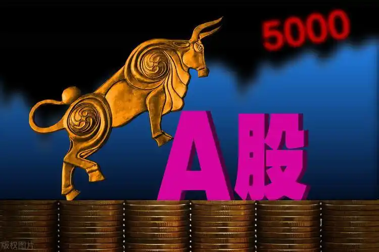 耐心乃风险管理根本要素，克服恐惧贪婪，莫惧错失机会