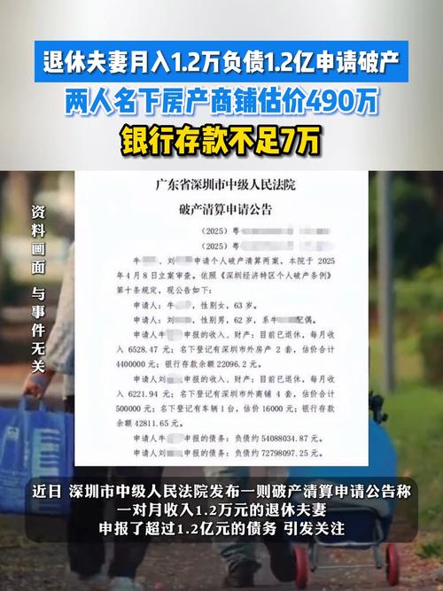上海李木置换车竟背80多万债！融资租赁展业乱象丛生？