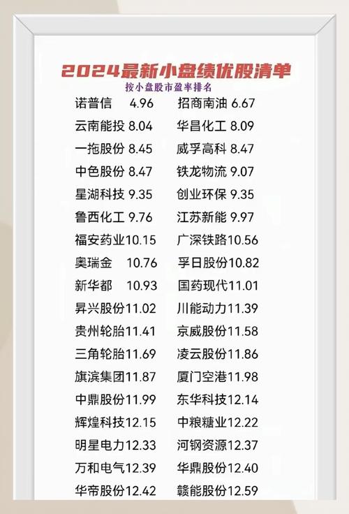哪些股票适合抄底？绩优股、龙头股、基金重仓股或是选择