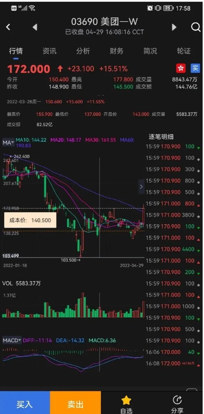 港股打新技巧_港股打新风险_在不同的港股券商开户 可以打新吗
