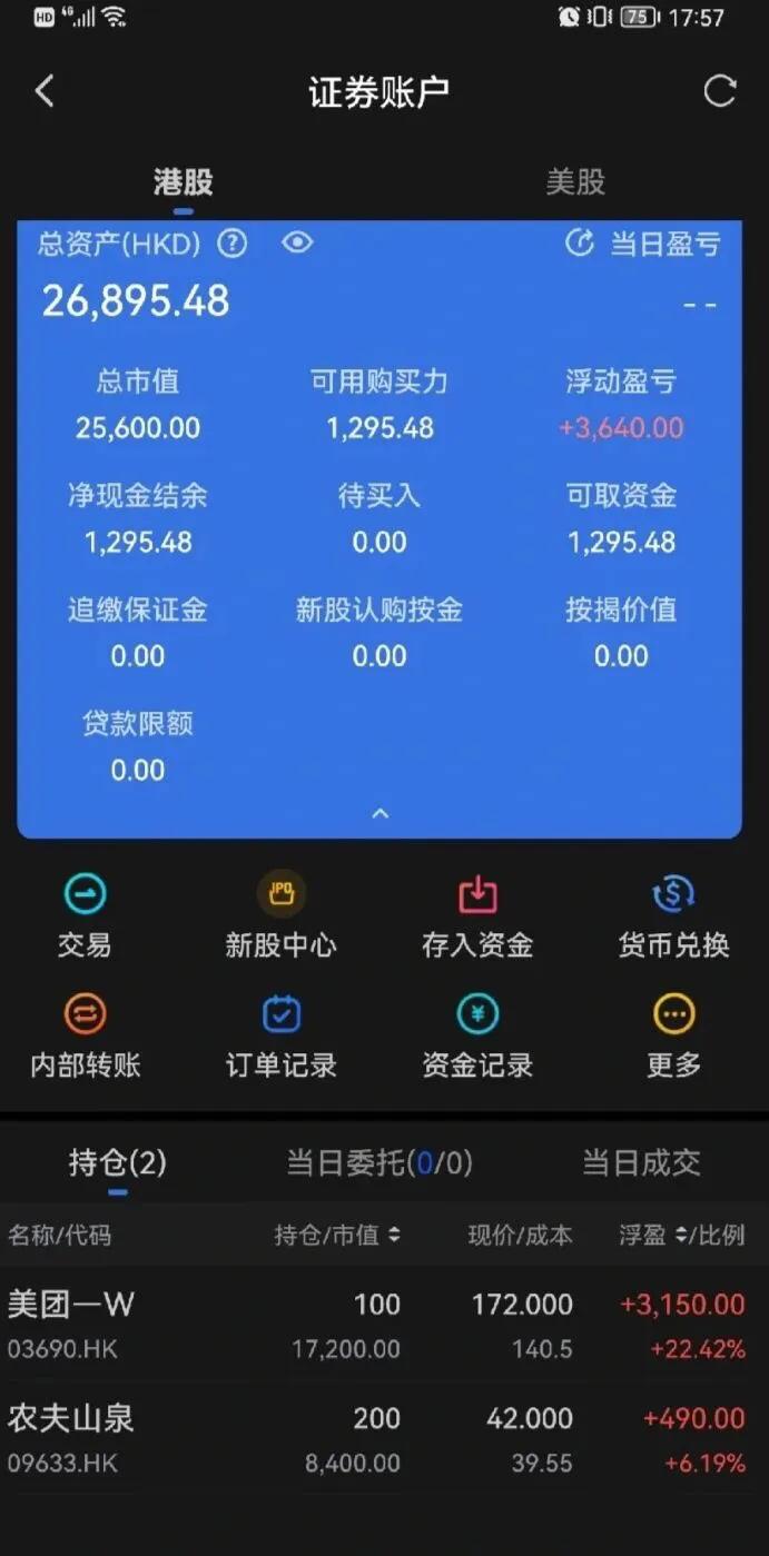 港股打新风险_港股打新技巧_在不同的港股券商开户 可以打新吗