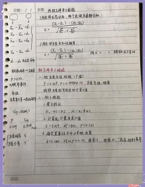 统计推断 参数估计 假设检验_区间估计有什么用