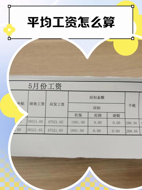 劳务派遣工资算进工资总额吗？一文说清派遣工资怎么算