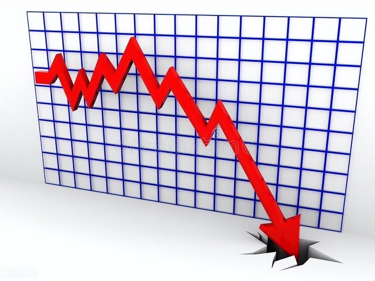 历史上中国股市几次暴跌及其原因_2025年4月7日行情深度剖析_A股历史暴跌时刻分析