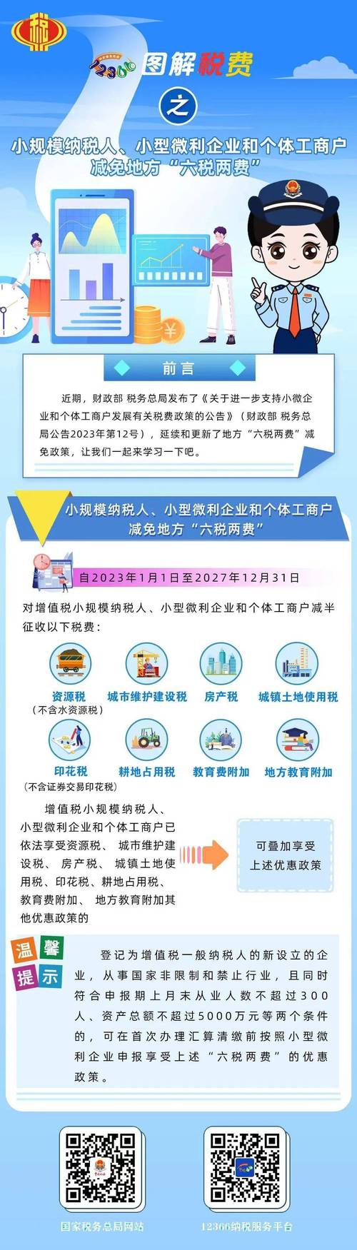 增值税小规模纳税人六税两费减免政策_小微企业增值税优惠政策_小微企业六税两费减半征收政策解读