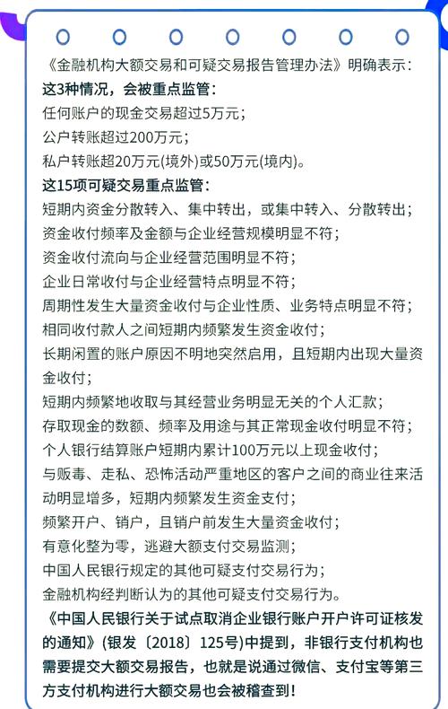 金融机构向中国反洗钱监测分析中心报告大额交易及可疑行为相关问题？