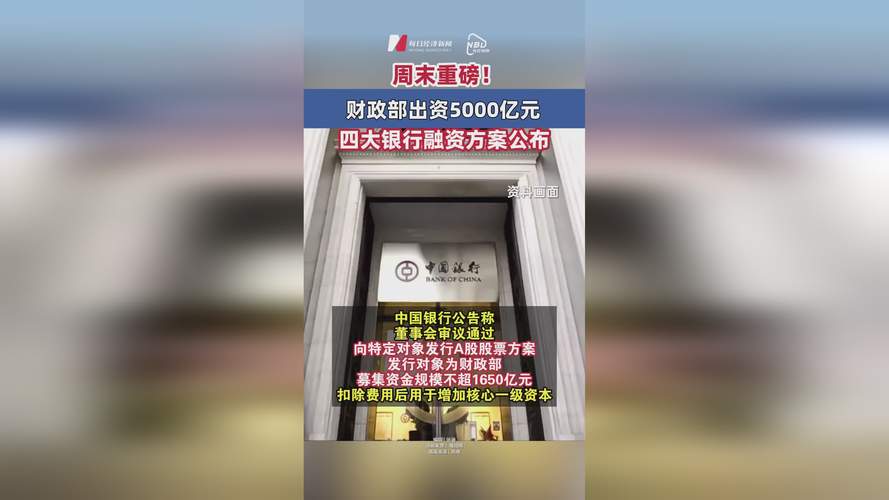 上市银行再融资盛宴启动！中行拟H股筹资500亿，7家银行融资额超900亿