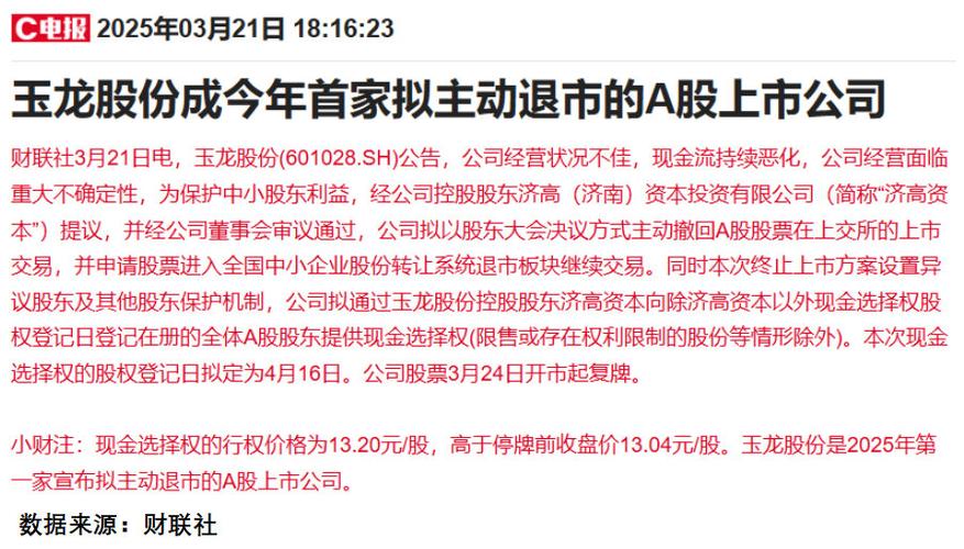 股票配资收益提现多久到_配资收益股票提现到哪个账户_股票配资的钱能取出来吗