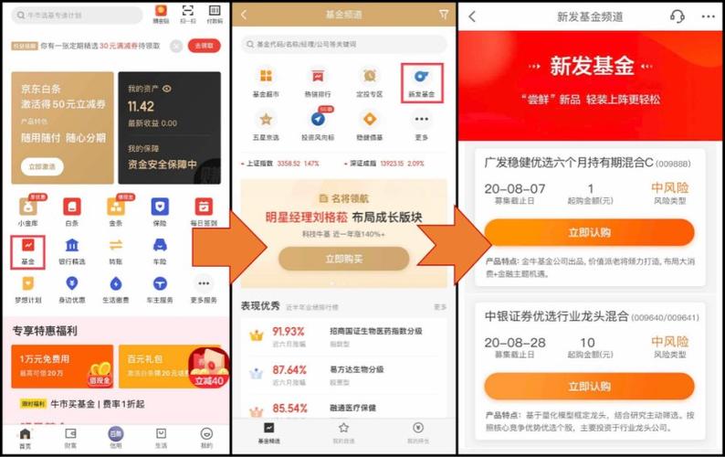 使用初体验：京东金融APP，为何选它及背后的理财故事？