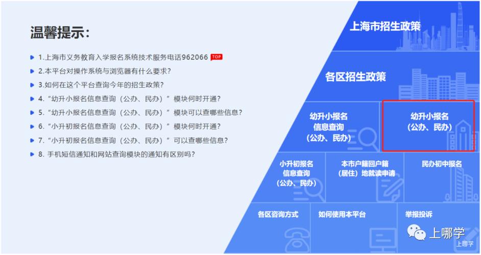 咨询上海小升初政策_上海幼升小报名流程_上海义务教育入学报名时间节点