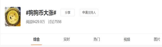 狗狗币价格走势_狗狗币暴涨原因_狗狗币未来最高能涨到多少