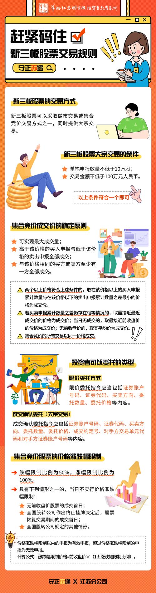 新三板企业股票购买风险_新三板股票流动性风险_购买新三板股票的风险