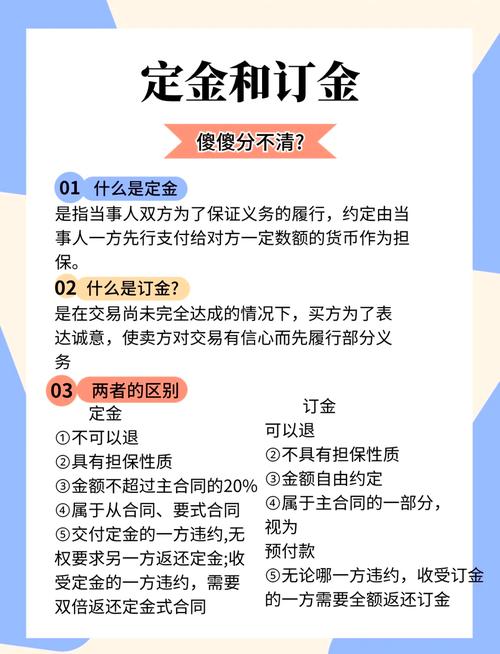 认购金能退吗？定金与认购金的区别，一文读懂购房资金风险