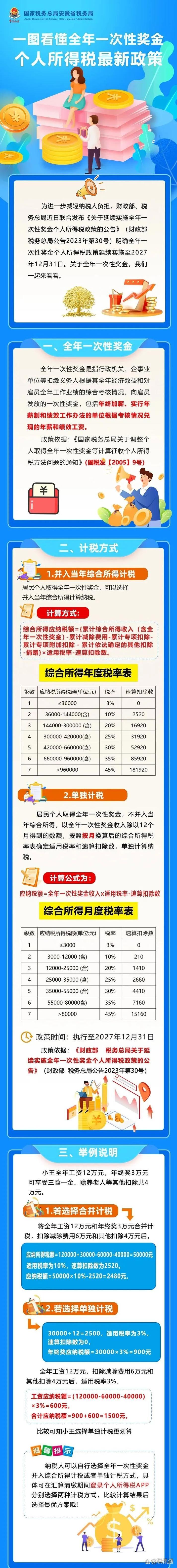 员工年终奖个人所得税怎么算？这些计税办法要知道