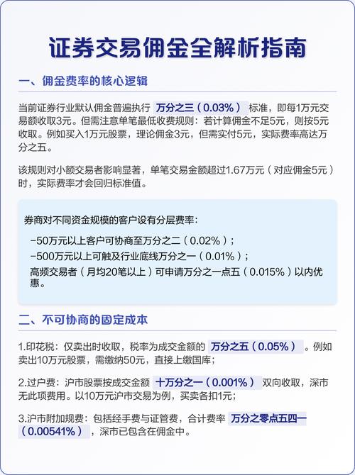 证券交易佣金一般万分之三，其变革对市场发展有何影响？