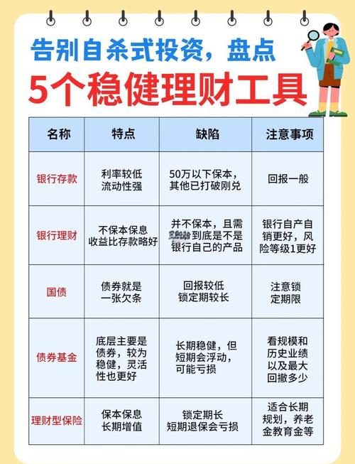 刚性兑付打破法律后果_买银行理财有风险吗_理财产品风险