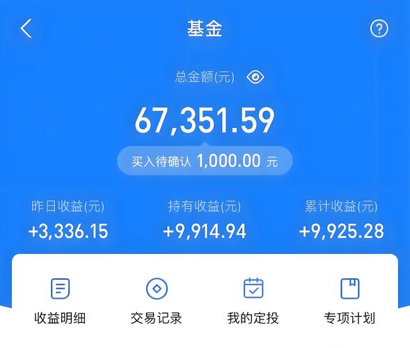 余额宝收益率跌至3.2%！多只货币基金逼近3%，未来或跌破2.4%？