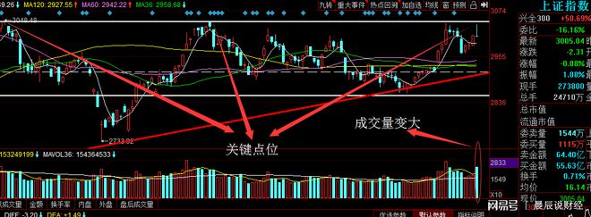 2025新证券法能通过吗_新证券法注册制解读_证券法信息披露制度
