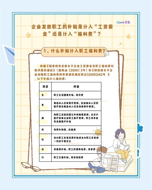 职工福利费是什么？与工资有何区别？确认工资薪金合理性原则